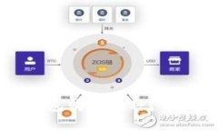 为什么无法在TP钱包购买币种？常见问题与解决方